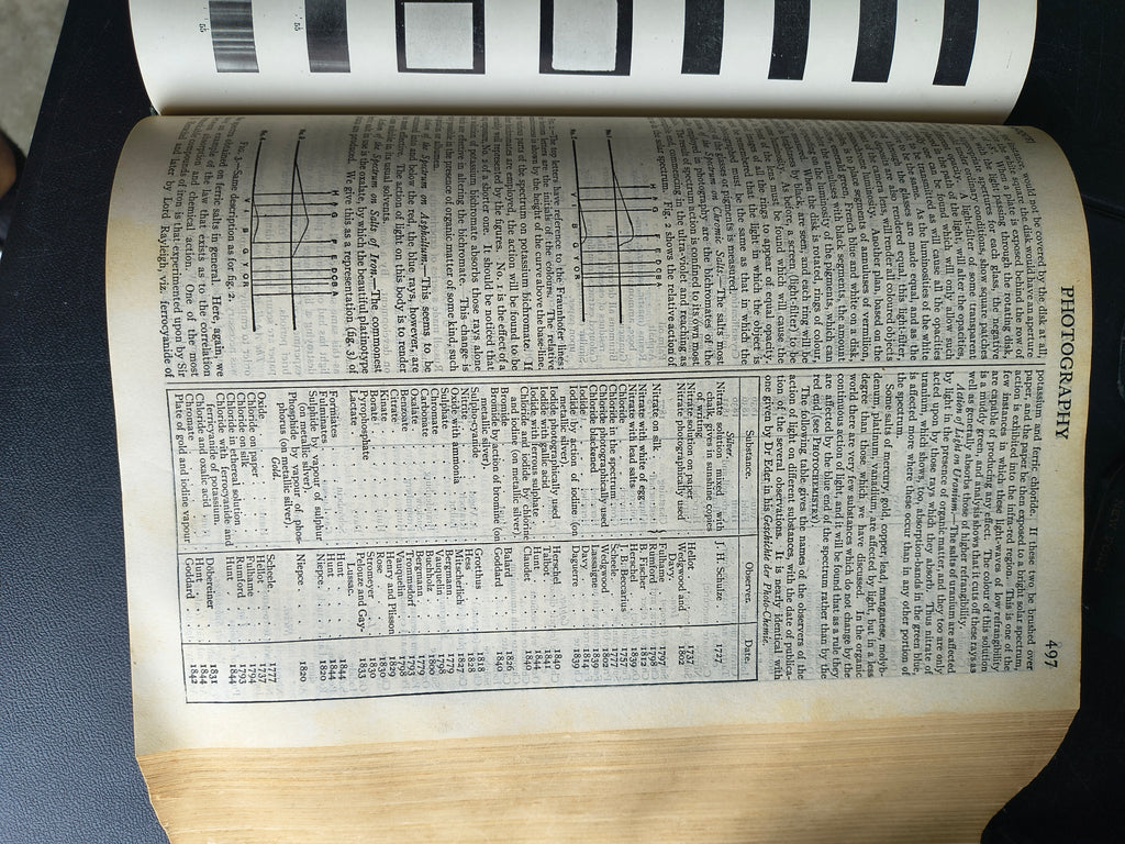 Encyclopedia Britannica 11th Edition