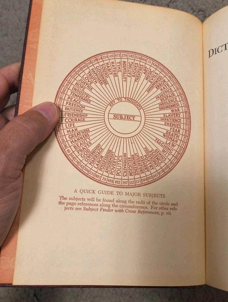 The New Dictionary of Thoughts - Decorative Vintage Hardcover